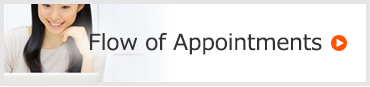 Flow of apointment
